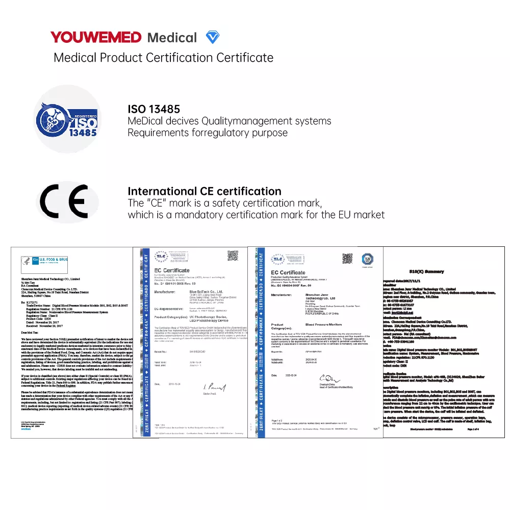 Compact design of the BU-1S lamp